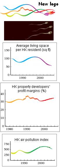 Click to hear Fever Tree’s ‘Man who paints pictures’!