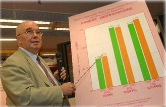 Click to hear the Minotaur’s Song by the Incredible String Band!