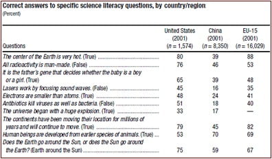 Click to hear Scrugg’s ‘I wish I was 5’!